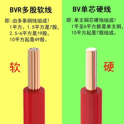 家装金龙羽珠江南洋BV线 国标BVR阻燃无氧铜2.5 4 6平方电线电缆