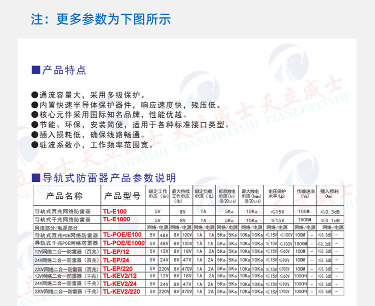 导轨网络防雷器25nn详情页_11.jpg