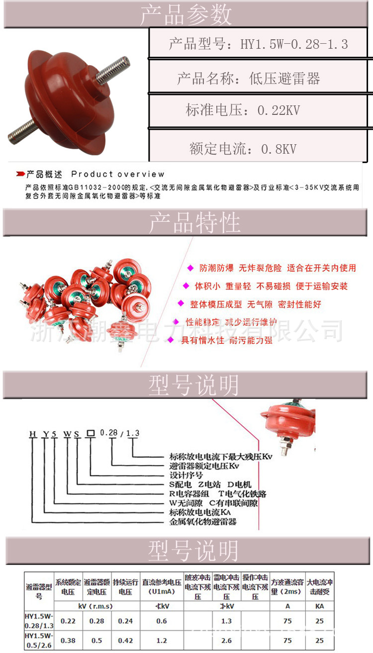 详情页0.22