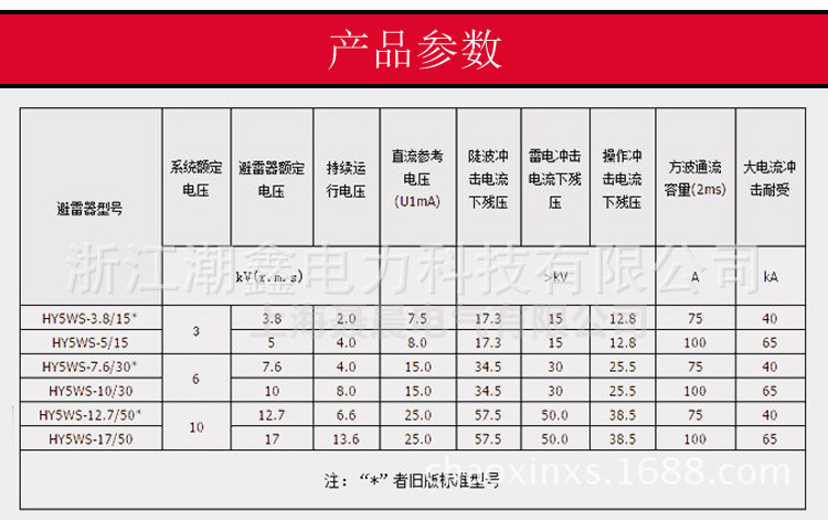 10kv参数