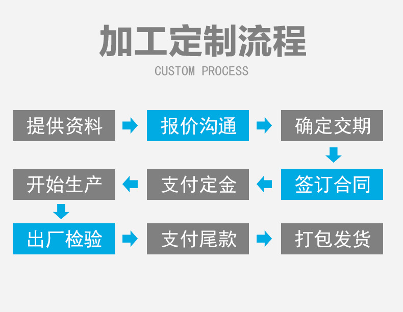 详情页-03_06.jpg