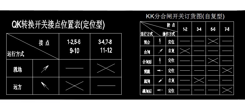 开关接点图纸